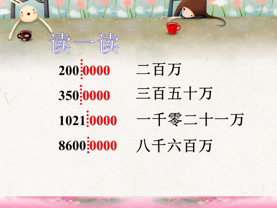 人教版四年级上册数学《亿以内数近似数》课件.ppt_第2页