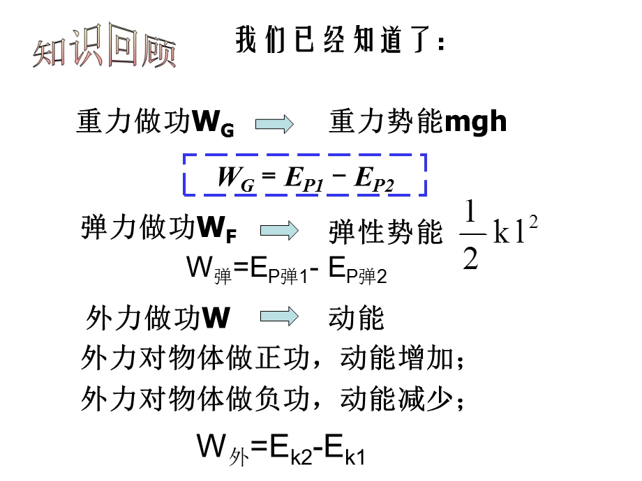 人教版高一物理必修动能和动能定理课件.ppt_第2页