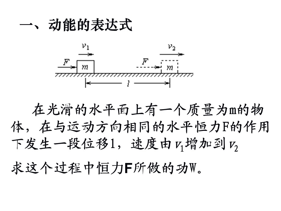 人教版高一物理必修动能和动能定理课件.ppt_第3页