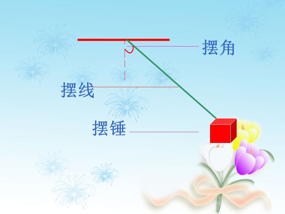 苏教版小学科学四年级下册《摆》课件.ppt_第3页