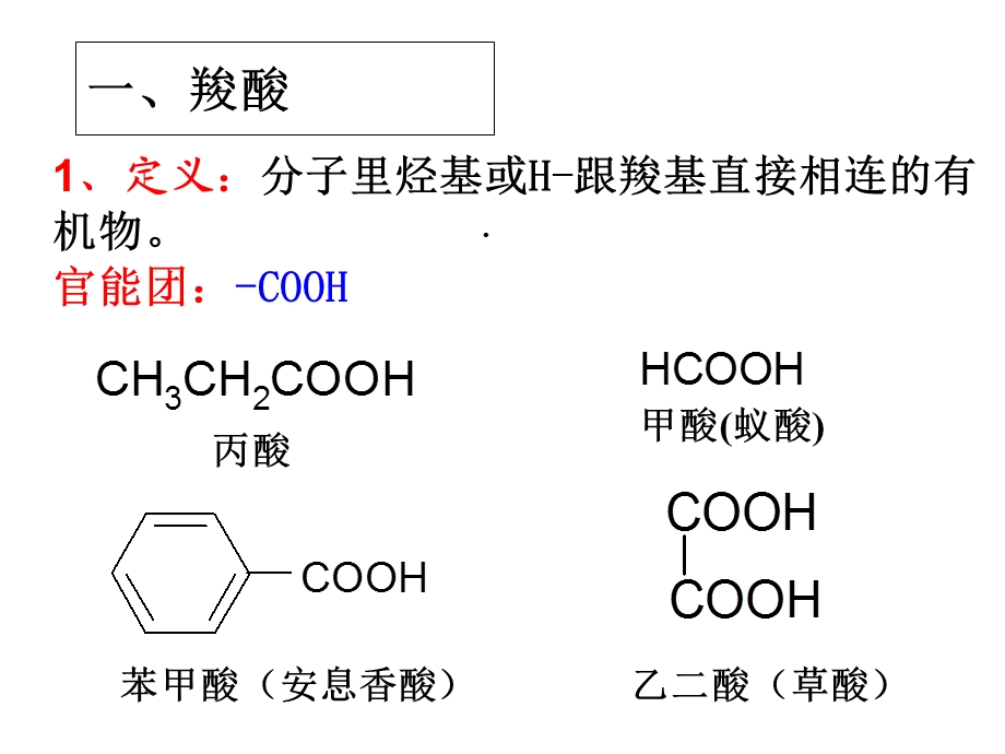 人教化学选修5第三章第三节羧酸酯(共36张)课件.ppt_第2页