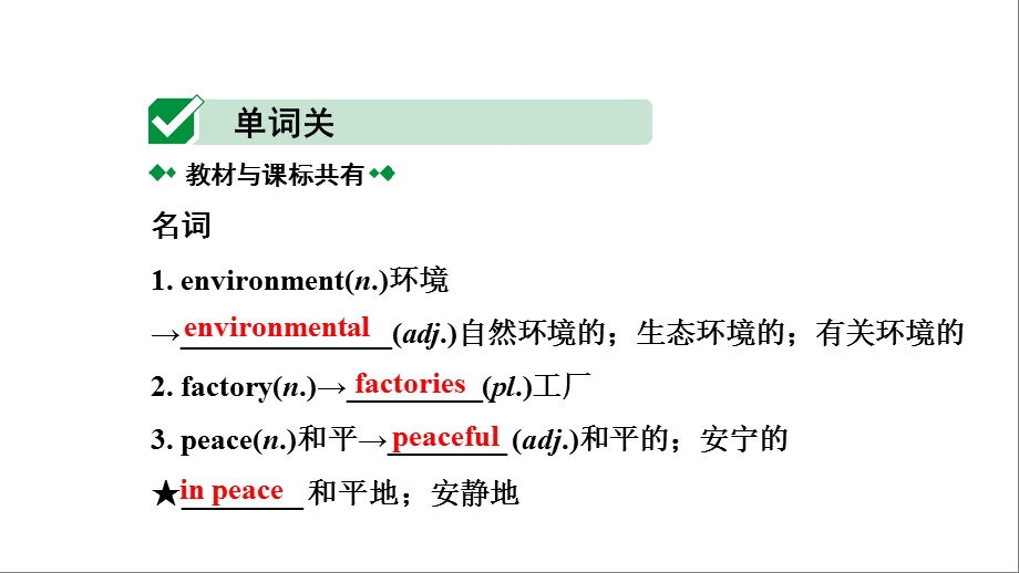 人教版中考英语词汇复习——八年级(上)Units7~8课件.ppt_第2页