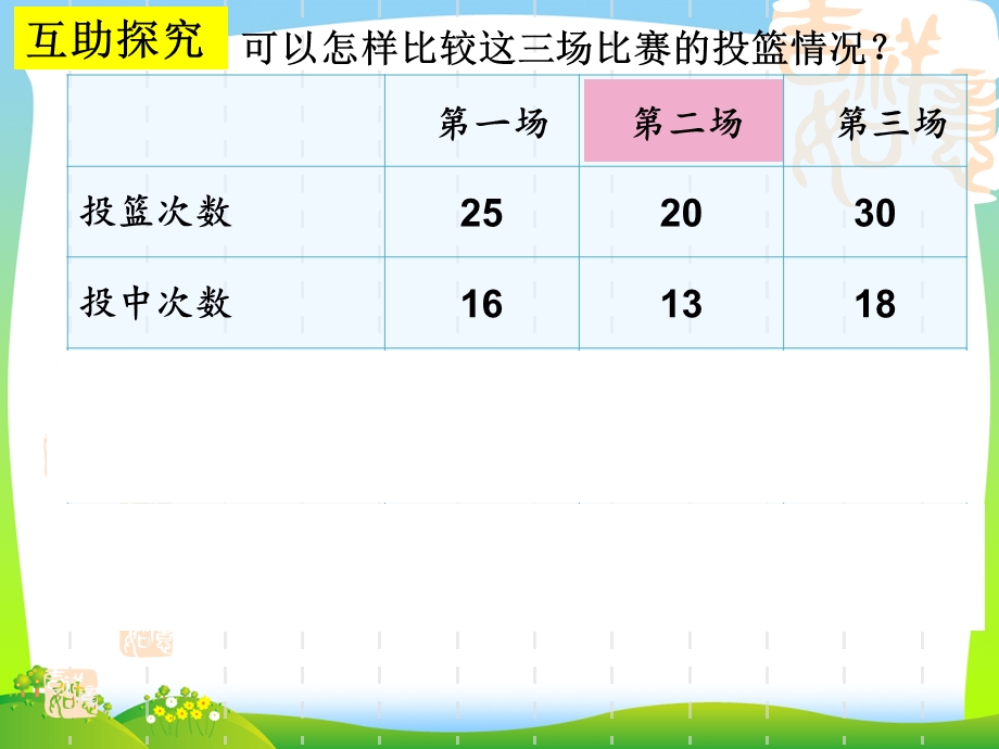 新苏教版六年级数学上册《百分数的意义和读写》优质课课件.ppt_第2页