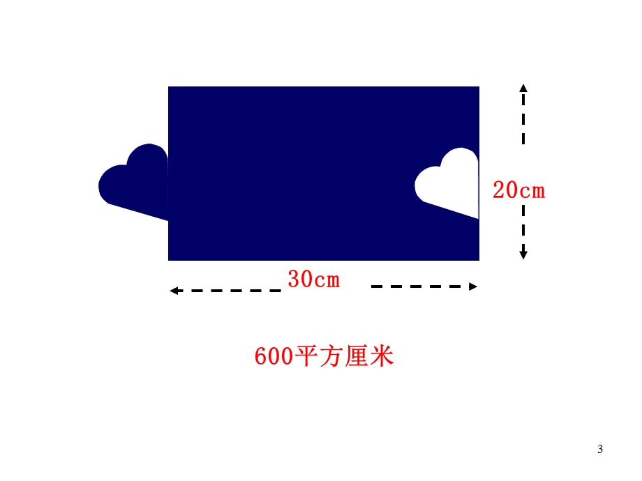 五年级上册数学课件《平行四边形的面积》(共21张)人教版.ppt_第3页