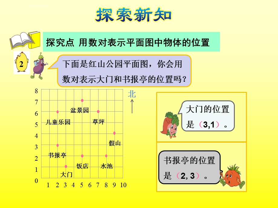 苏教版四年级数学-下册确定位置-第二课时--课件.ppt_第2页