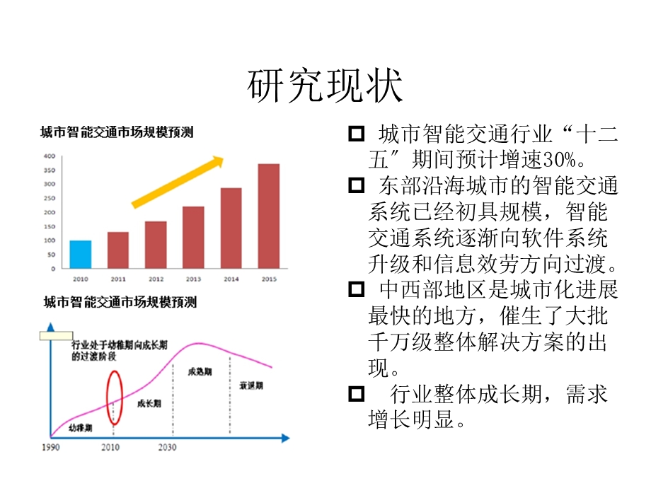 交通大数据管理与分析.pptx_第3页