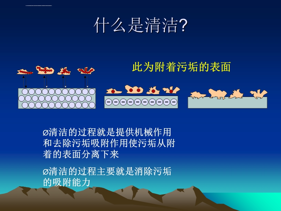 CIP清洗(就地清洗)原理ppt课件.ppt_第3页