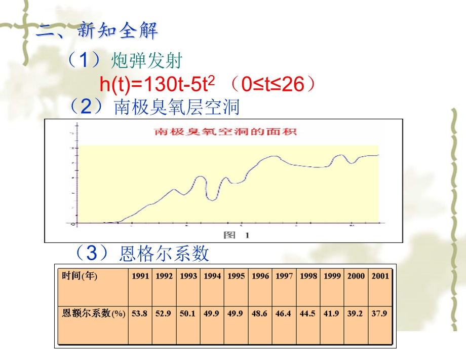 《函数的表示法》ppt课件.ppt_第3页