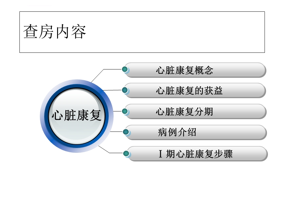 PCI术后Ⅰ期心脏康复ppt课件.ppt_第3页