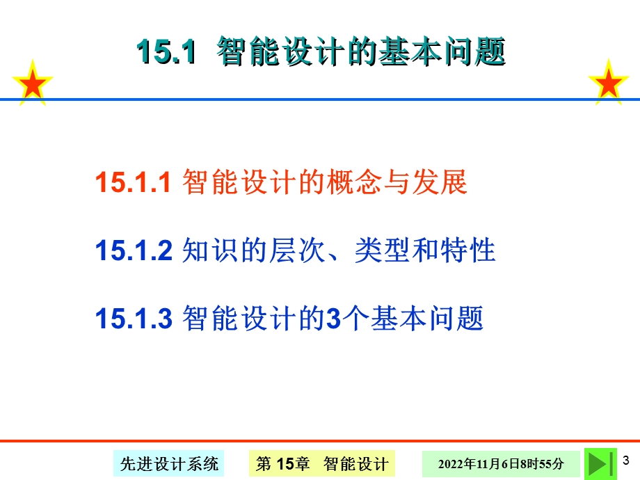 15章智能设计19讲ppt课件.ppt_第3页