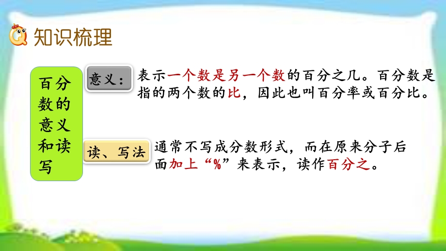 人教版六年级数学上册《第六单元整理和复习》课件.pptx_第3页