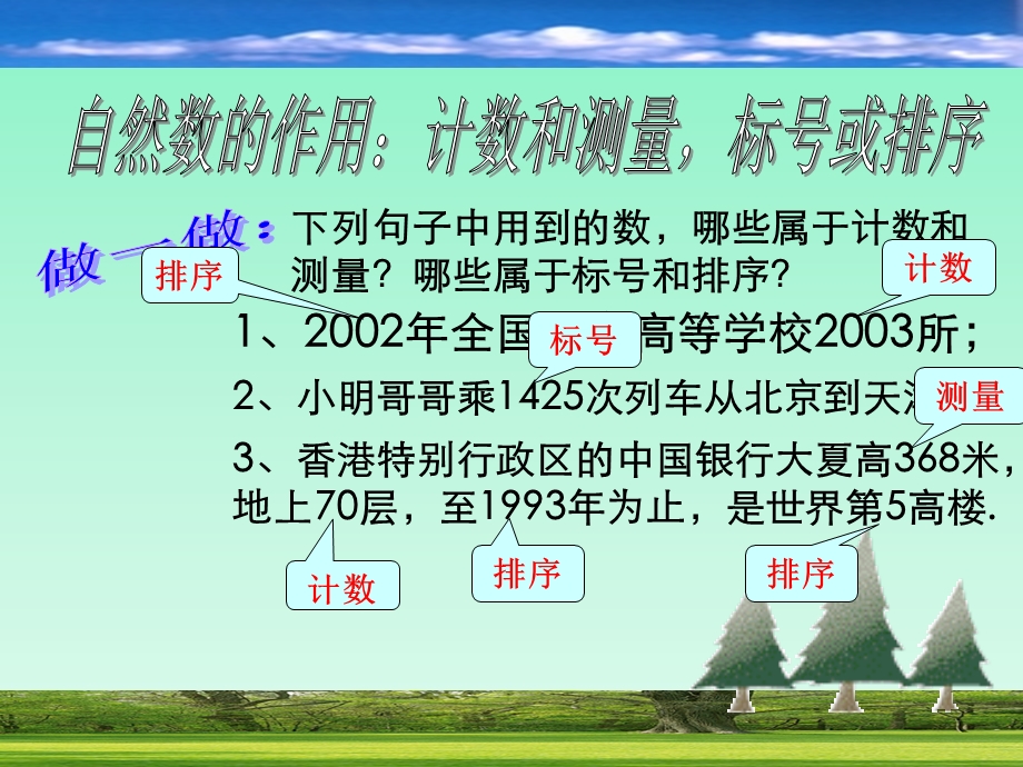 浙教版七年级数学上册《从自然数到有理数》课件.ppt_第3页