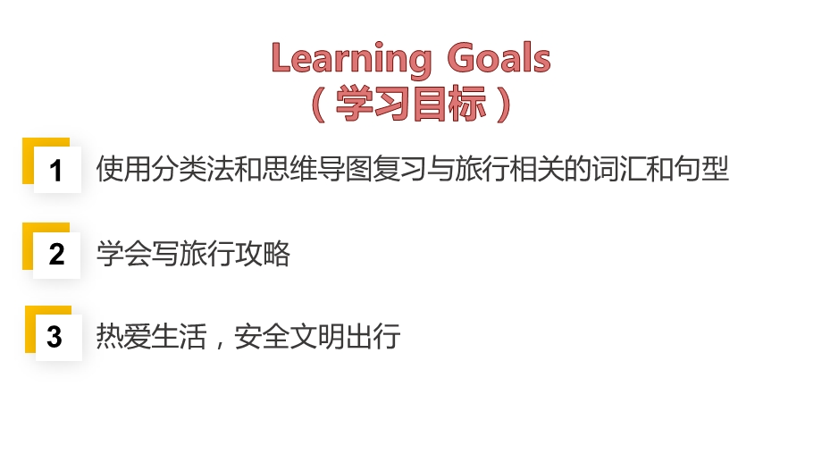 人教版九年级英语专题复习《话题复习旅游与交通》课件(共20张).pptx_第2页