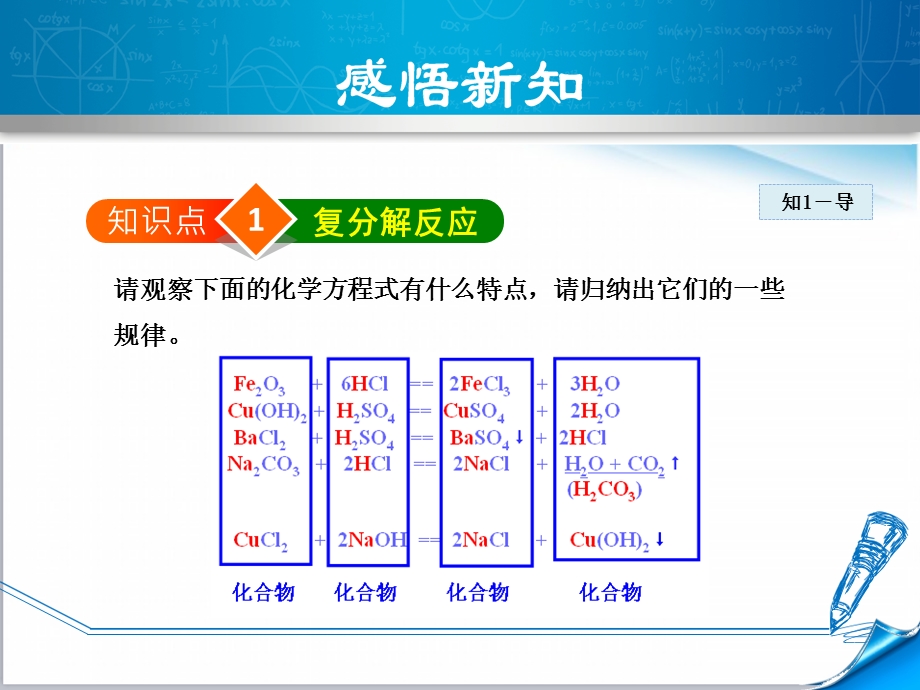 人教版九年级化学《1112复分解反应》课件.ppt_第3页