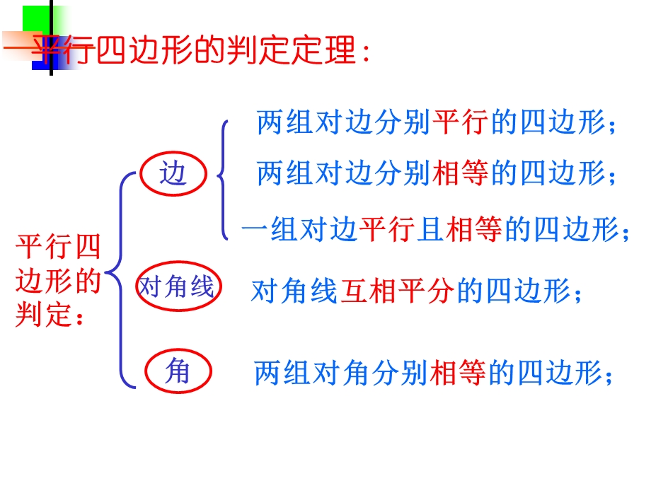 人教版八年级数学下册特殊的平行四边形课件.ppt_第3页