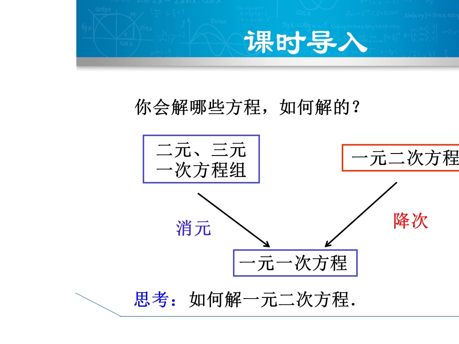 九年级上数学课件九年级上数学课件第二节九年级数学一元二次方程 人教新课标 人教新课标.pptx_第3页