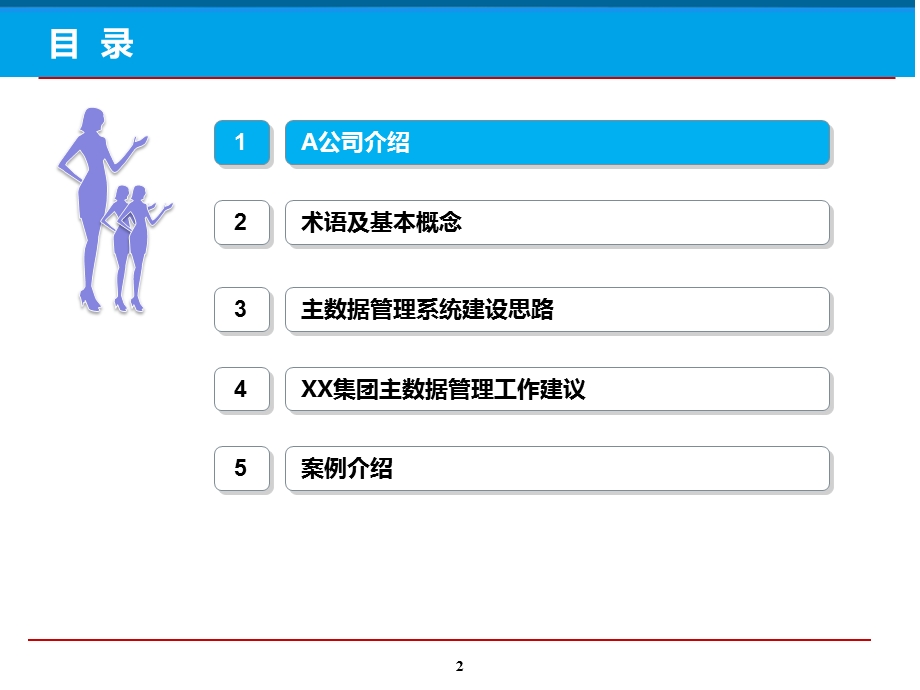 XX集团主数据管理系统解决方案ppt课件.pptx_第2页