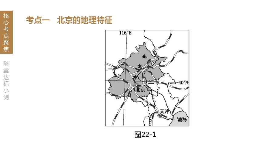 中考地理考点复习——第22课时北京、香港、澳门与台湾课件.pptx_第2页