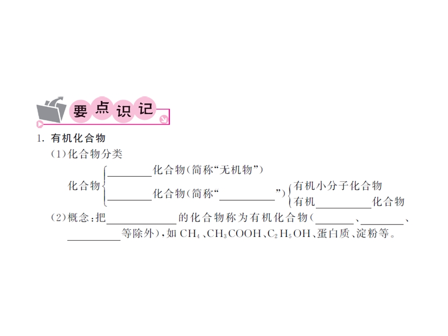 九年级化学下册第12单元化学与生活课题3有机合成课件.ppt_第2页