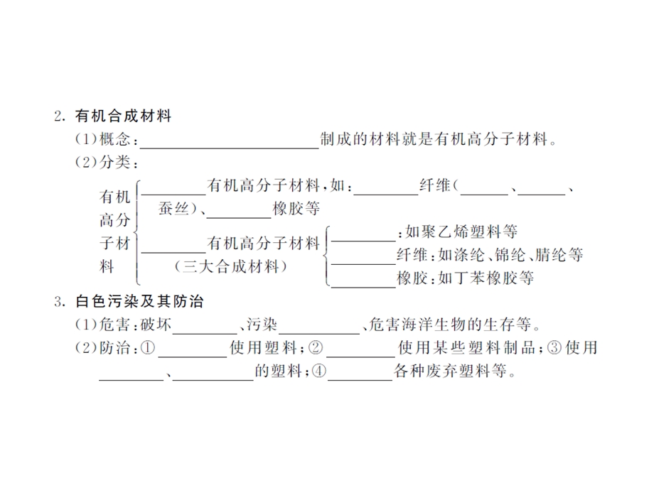 九年级化学下册第12单元化学与生活课题3有机合成课件.ppt_第3页