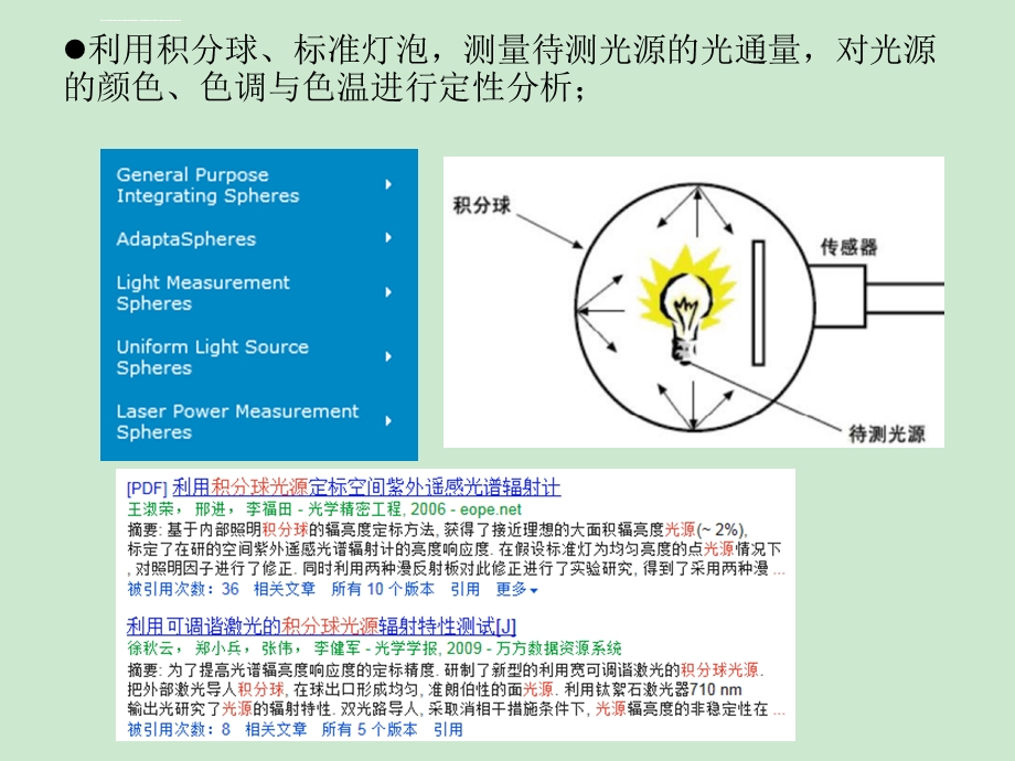 ASD积分球的应用ppt课件.ppt_第3页