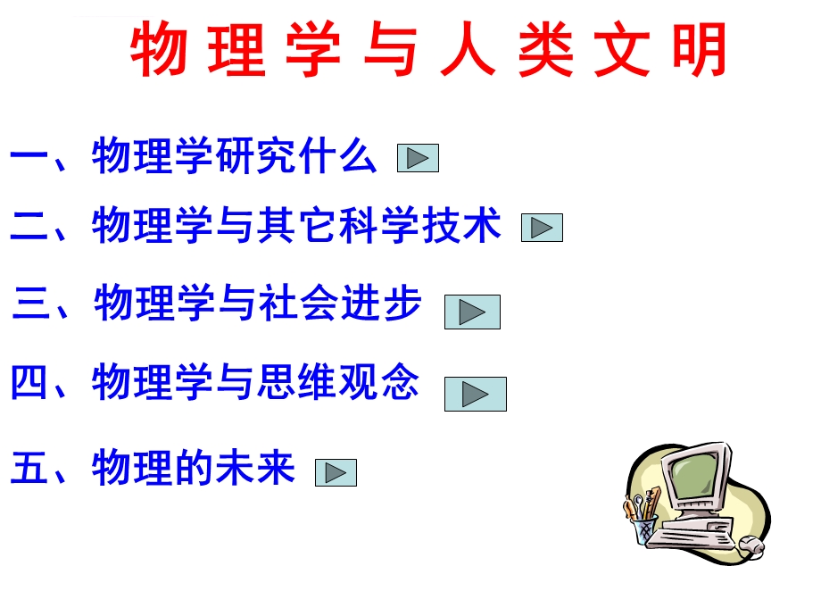 物理学与人类文明课件.ppt_第3页