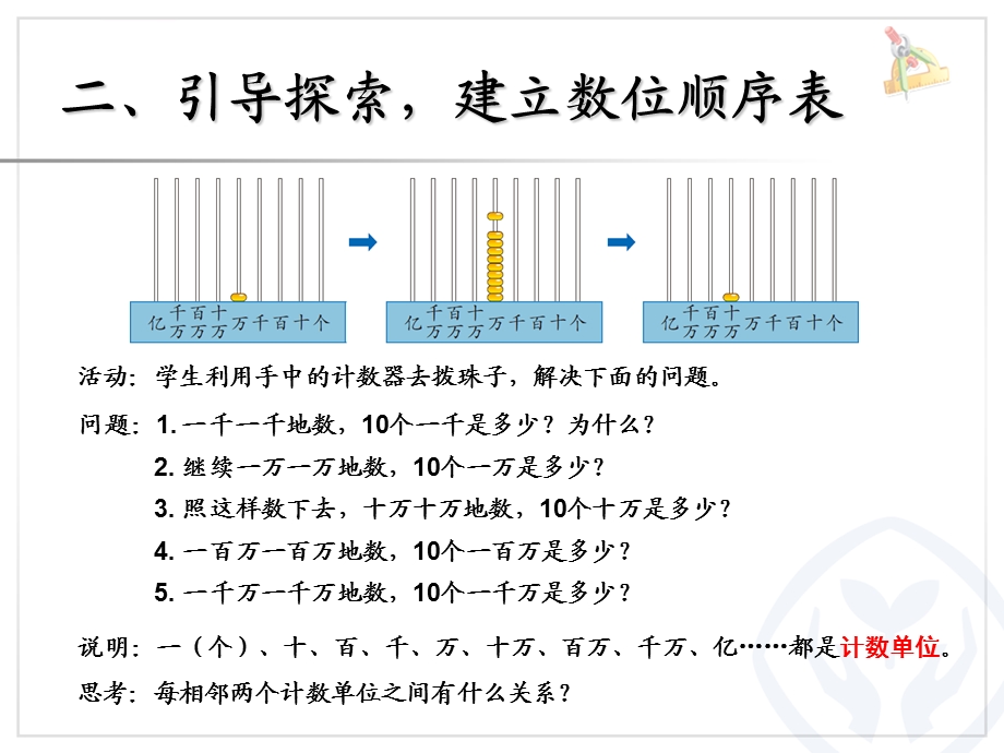 人教版四年级数学上册全册课件.ppt_第3页