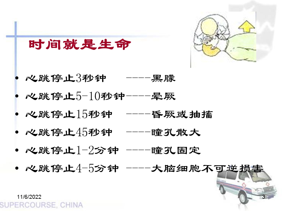 产科心肺复苏培训课件.ppt_第3页