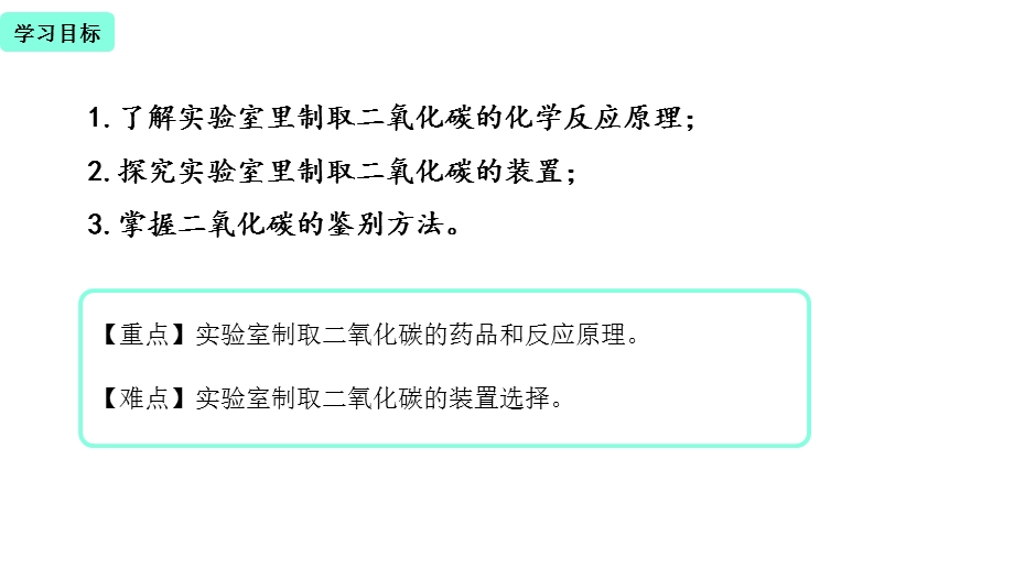 人教化学九年级二氧化碳制取的研究【含视频】课件.pptx_第2页