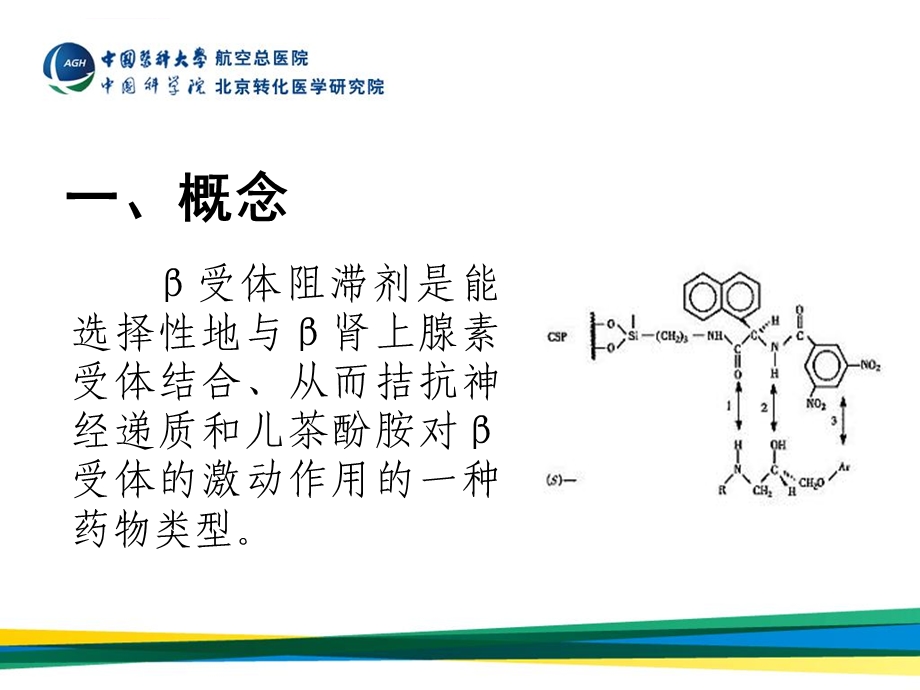 β受体阻滞剂ppt课件.ppt_第3页