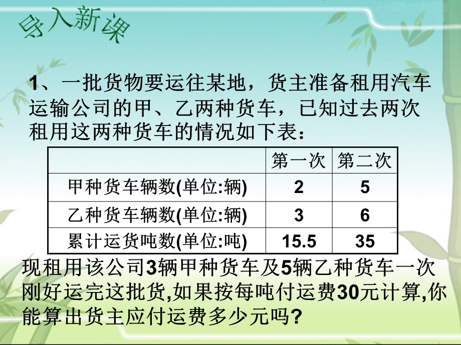 人教版七年级数学下册实际问题与二元一次方程组(探究三)课件.ppt_第2页