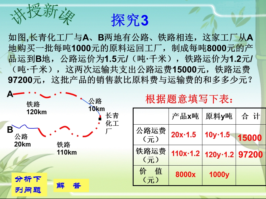 人教版七年级数学下册实际问题与二元一次方程组(探究三)课件.ppt_第3页