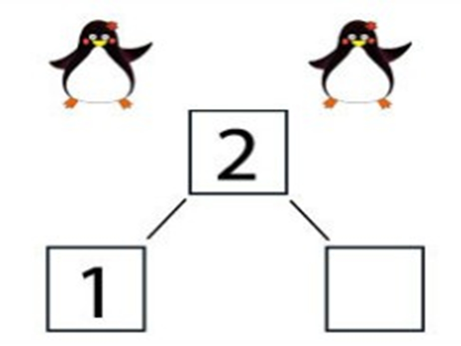 5以内数的分解和组成ppt课件.ppt_第2页