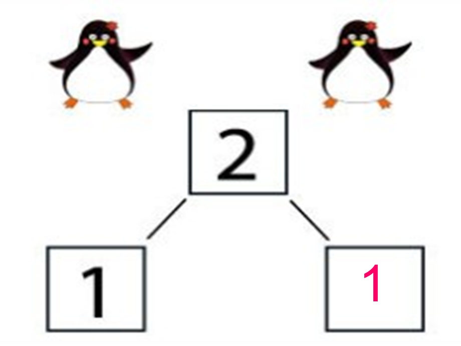 5以内数的分解和组成ppt课件.ppt_第3页