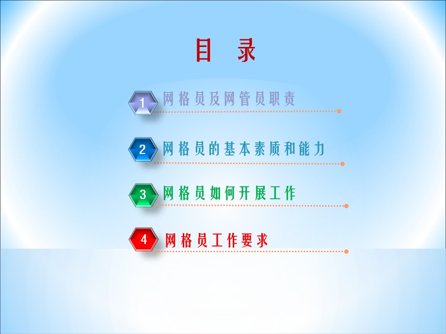 网格员培训课件.ppt_第2页