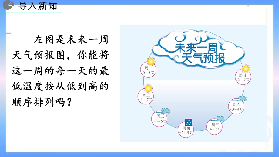 人教版七年级数学上册1绝对值(第2课时)课件.pptx_第2页