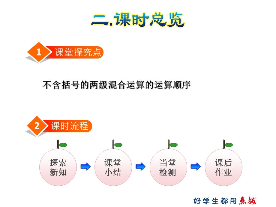 人教版二年级数学下册《52混合运算(两级运算)》课件.ppt_第3页