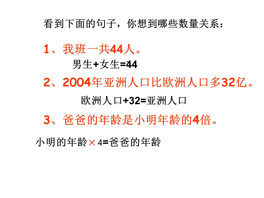 人教新课标五年级上册数学《稍复杂的方程例4》课件.ppt_第3页