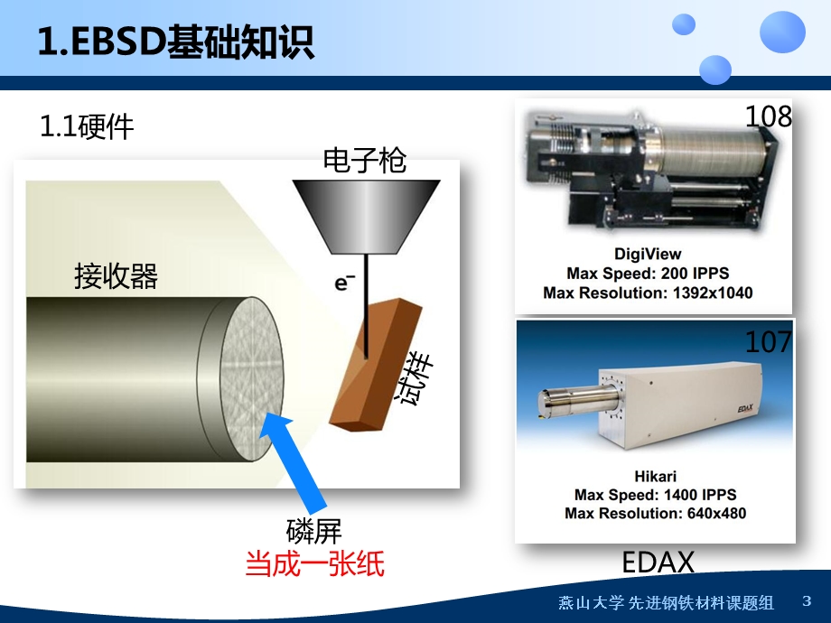 EBSD初级原理及简单应用ppt课件.pptx_第3页