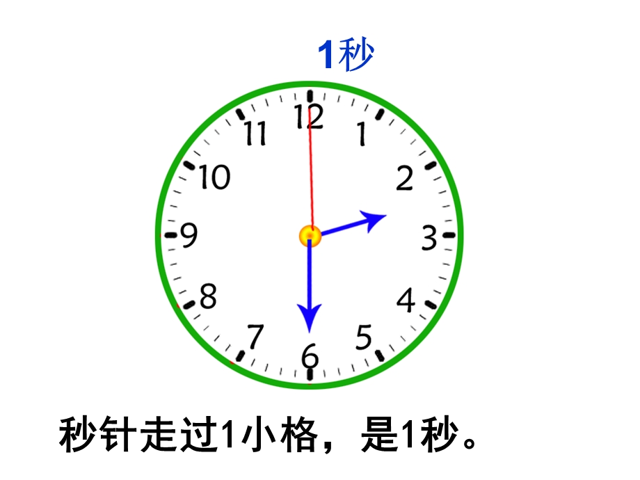 人教新课标三年级上册数学时、分、秒复习课(共31张)课件.ppt_第3页