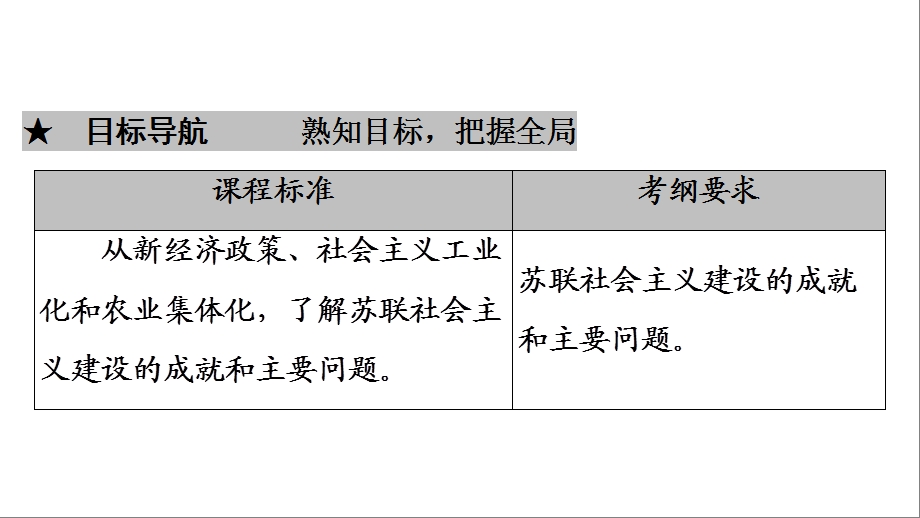 人教部编版九年级(下册部分)历史第三单元第11课《苏联的社会主义建设》同步复习课件(共46张P.ppt_第2页