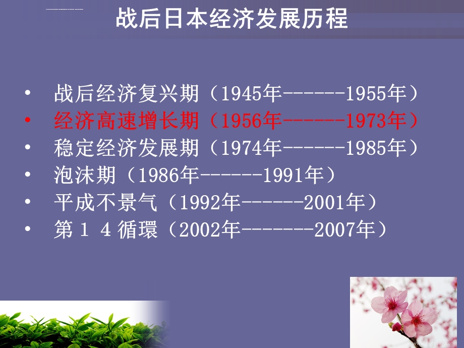 日本经济高速增长的原因ppt课件.ppt_第2页