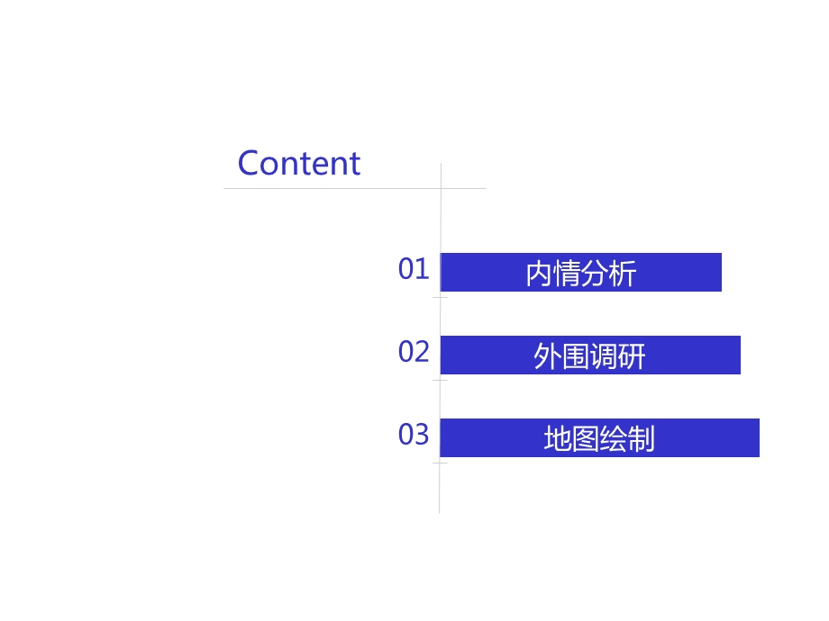 人才地图绘制指引课件.pptx_第3页