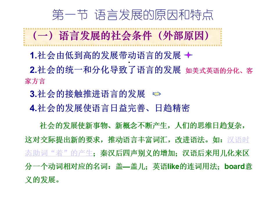 七章语言随着社会的发展而发展PPT精品文档.ppt_第2页