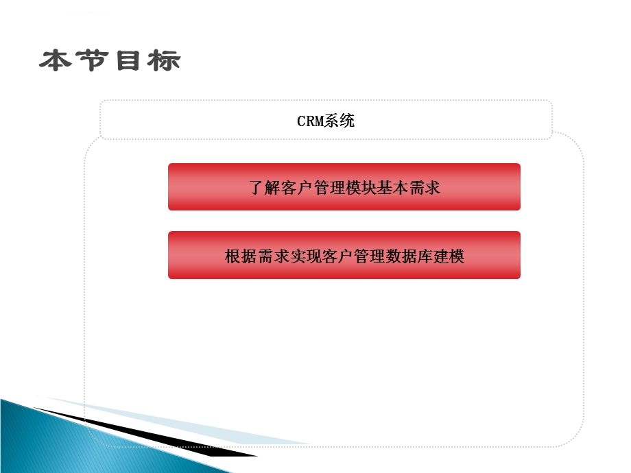 ASPNET教程第42讲CRM客户关系管理系统(客户管理模块)ppt课件.ppt_第3页