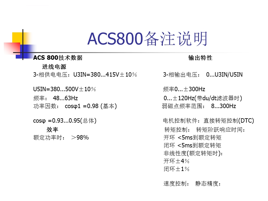 ABB变频器各系列介绍ppt课件.ppt_第3页