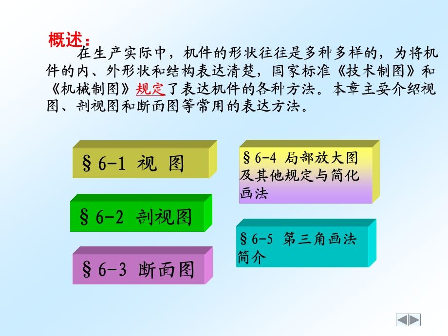 CAD制图标准件的表达方法)ppt课件.ppt_第2页