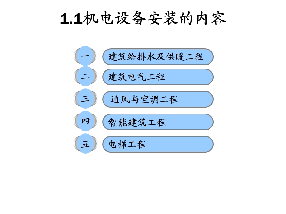 【PPT】二级建造师继续教育培训.ppt_第3页