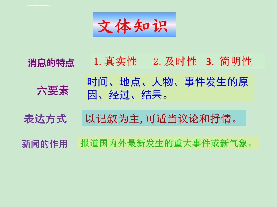 消息二则-优秀课件.ppt_第3页