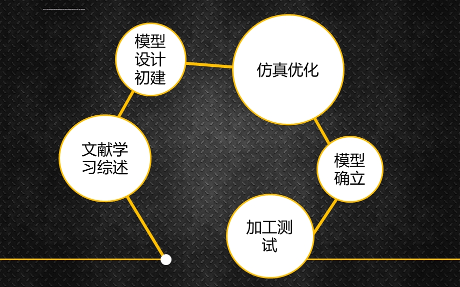 X波段平衡混频器ppt课件.ppt_第2页